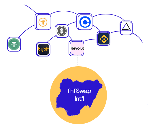 fnfswap international logo